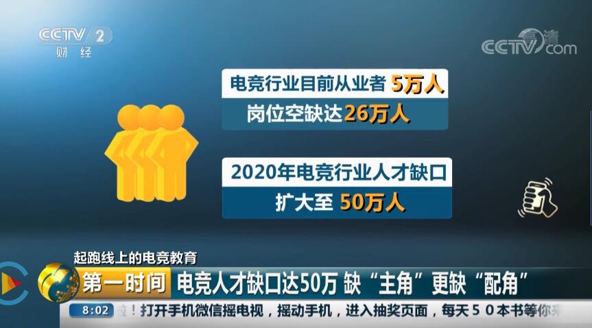 電競(jìng)行業(yè)50萬(wàn)個(gè)崗位缺口，“職”等你來(lái)！