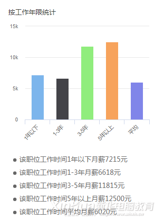 這個世界，從來不會辜負每一個堅持夢想的人！